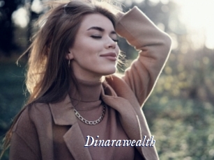 Dinarawealth