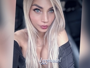 Iggymodel