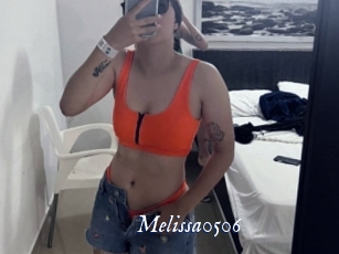 Melissa0506