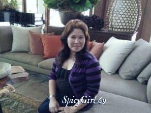 SpicyGirl_69
