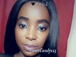 SweetCandy123