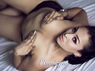 Vixendegree
